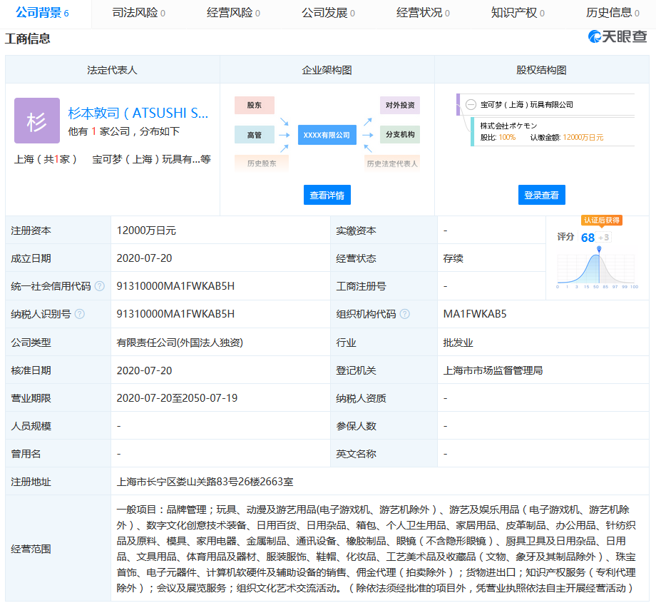 宝可梦玩具近日在上海成立!为宝可梦公司全资子公司